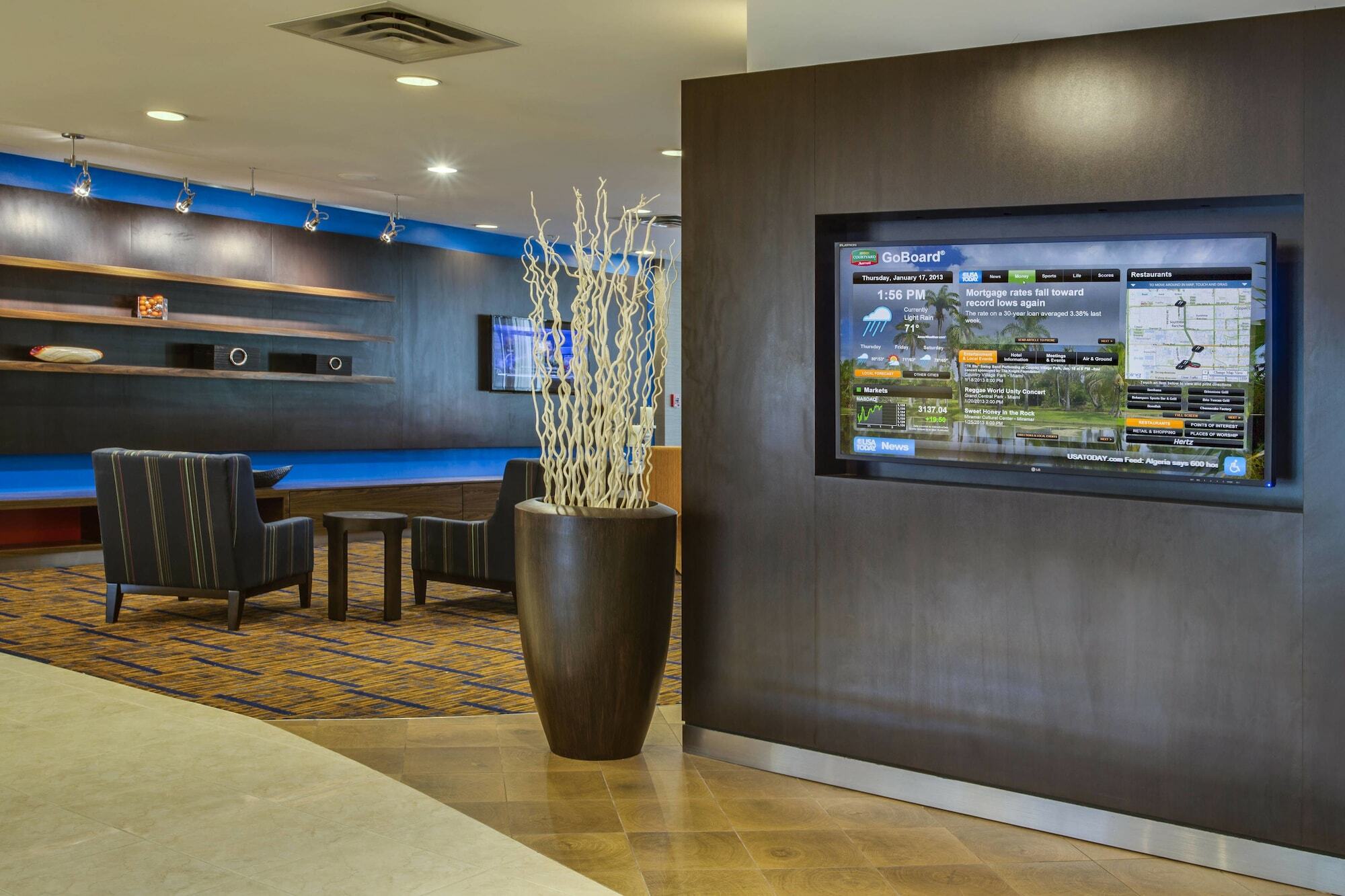 Springhill Suites By Marriott Fort Lauderdale Мирамар Экстерьер фото